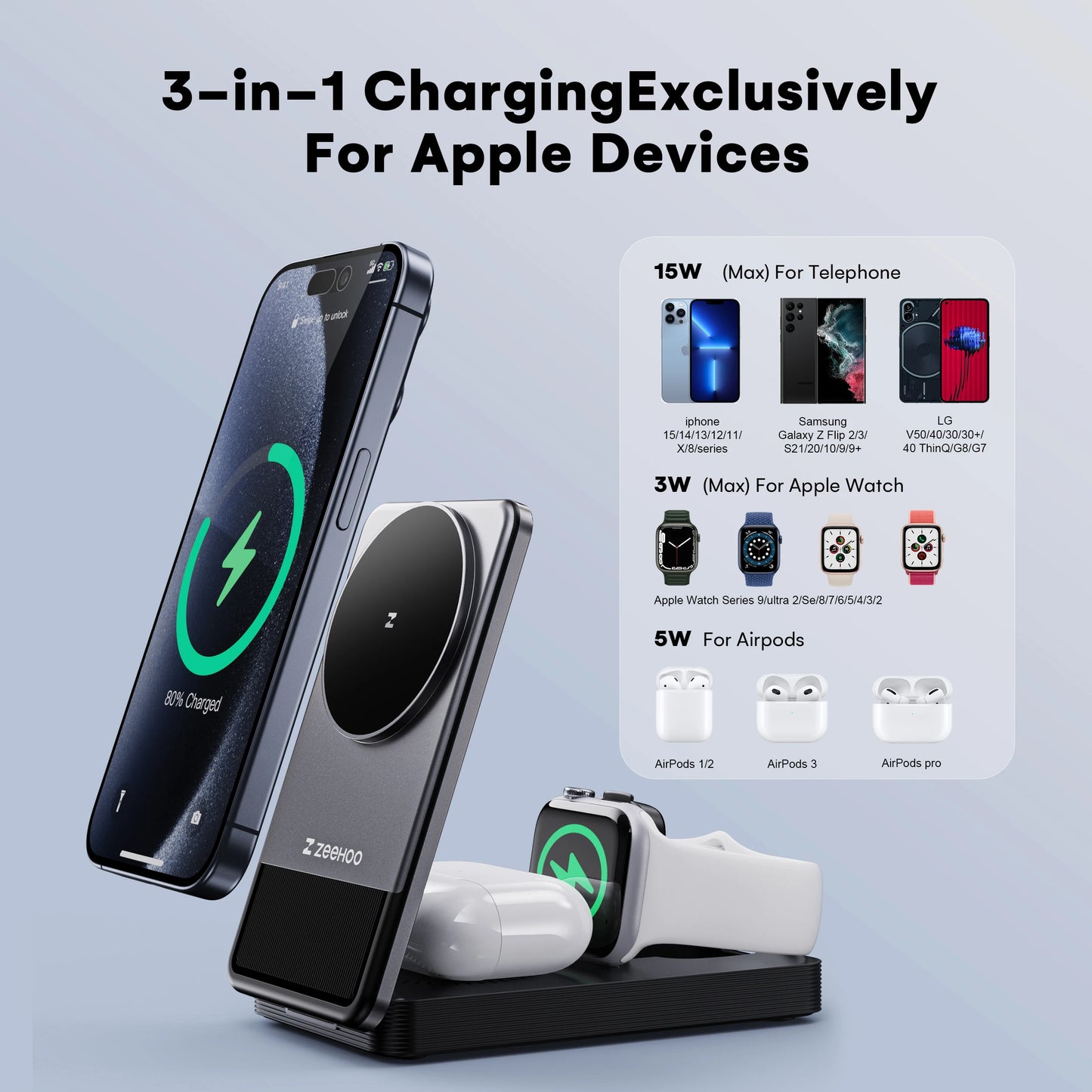 3-In-1 Portable Charging Station, 15W Fast Wireless Charger Stand, Foldable Multiple Wireless Charger for Iphone 15/14/13