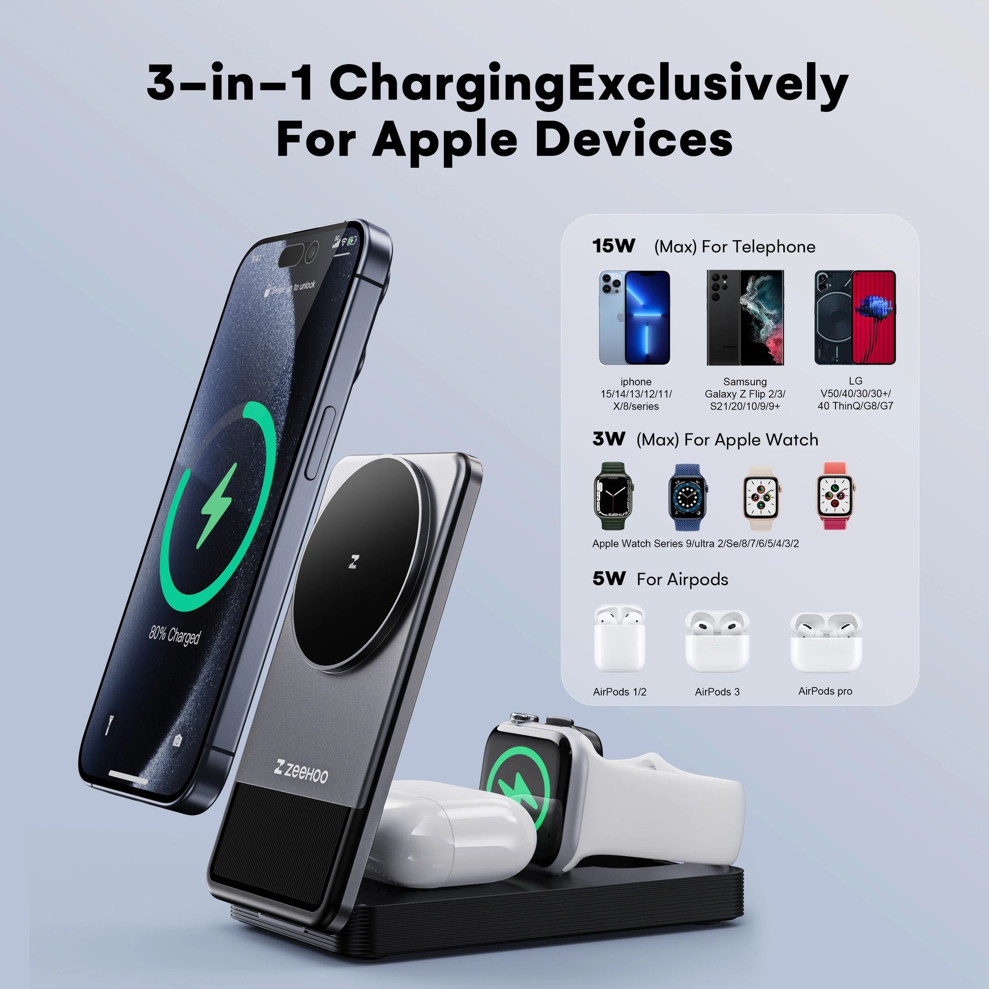 3-In-1 Portable Charging Station, 15W Fast Wireless Charger Stand, Foldable Multiple Wireless Charger for Iphone 15/14/13